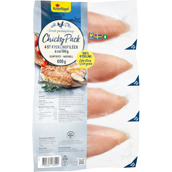 Kronfågel Kycklingfilé Chickypack