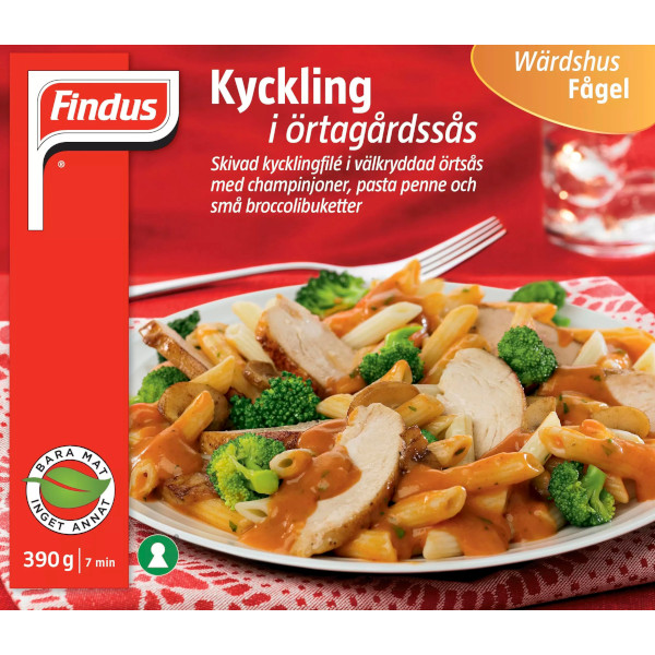 Findus Wärdshus Kyckling I Örtagårdssås