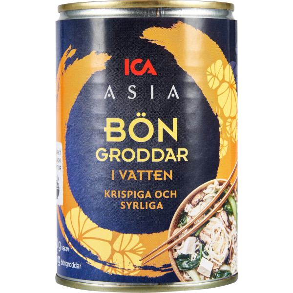 ICA Asia Böngroddar
