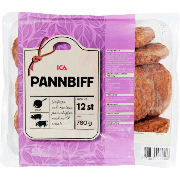ICA Pannbiff